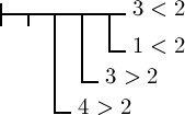 Formel f102302 in Original-Notation