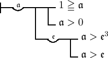 Formel f103204 in Original-Notation