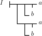 Formel f106510 in Original-Notation