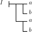 Formel f106512 in Original-Notation