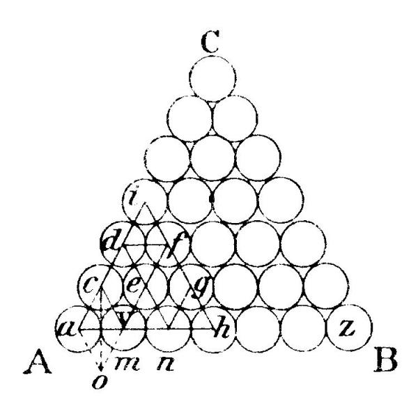 Gleichseitiges Dreieck mit den Eckpunkten A,B,C bestehend aus Kreisen