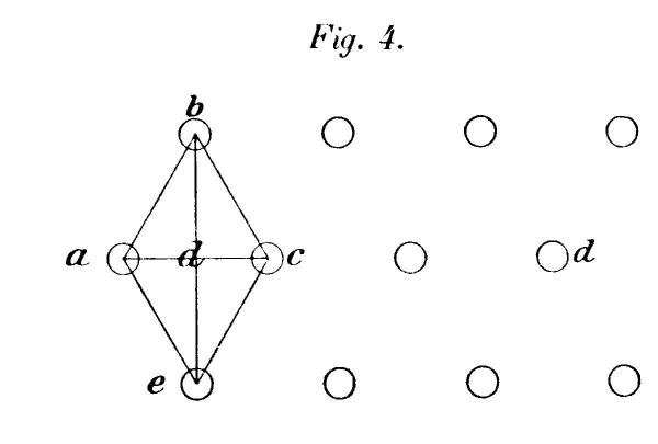Kreise, verteilt auf 3 Zeilen, mittlere Zeile nach links versetzt; 1. Kreis in 1. Zeile, 1. und 2. Kreis in 2. Zeile, 1. Kreis in 3. Zeile durch Geraden zu Parallelogramm verbunden; Ecken des Parallelogramms durch Geraden verbunden; Eckpunkte mit a,b,c,e gekennzeichnet, Mittelpunkt mit d; letzter Kreis in mittlerer Zeile mit d gekennzeichnet