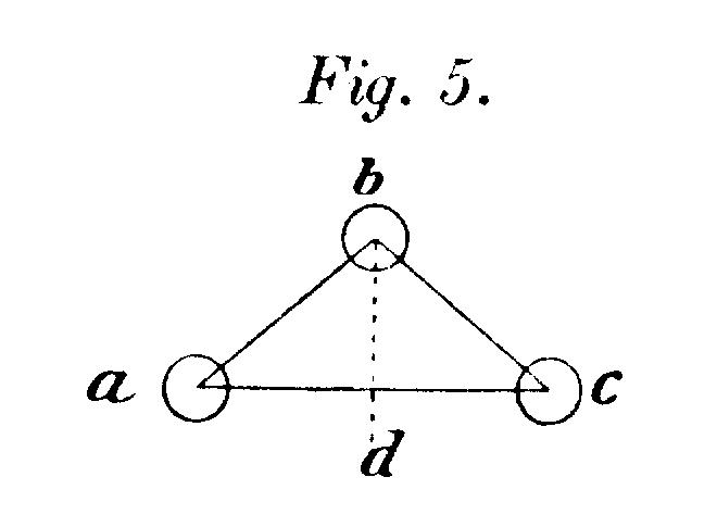 Gleichschenkliges Dreieck mit jeweils 1. Kreis an jedem Eckpunkt; Eckpunkte a,b,c verzeichnet; Grundlinie mit d