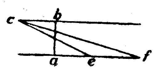 Strecken a-b, c-e, c-f, ueber zeilen 2-5