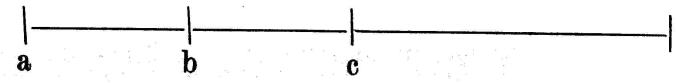 Punkte a, b, c auf einer Linie als Darstellung fuer Abstaende im Raum