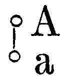senkrechter Strich, zwei kleine Kreise an den Enden, der obere gekennzeichnet mit A, der untere mit a